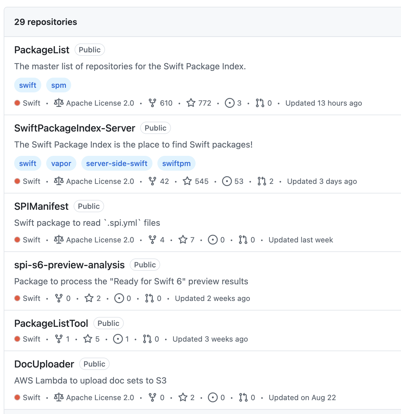 SPI repos: the server and other tools